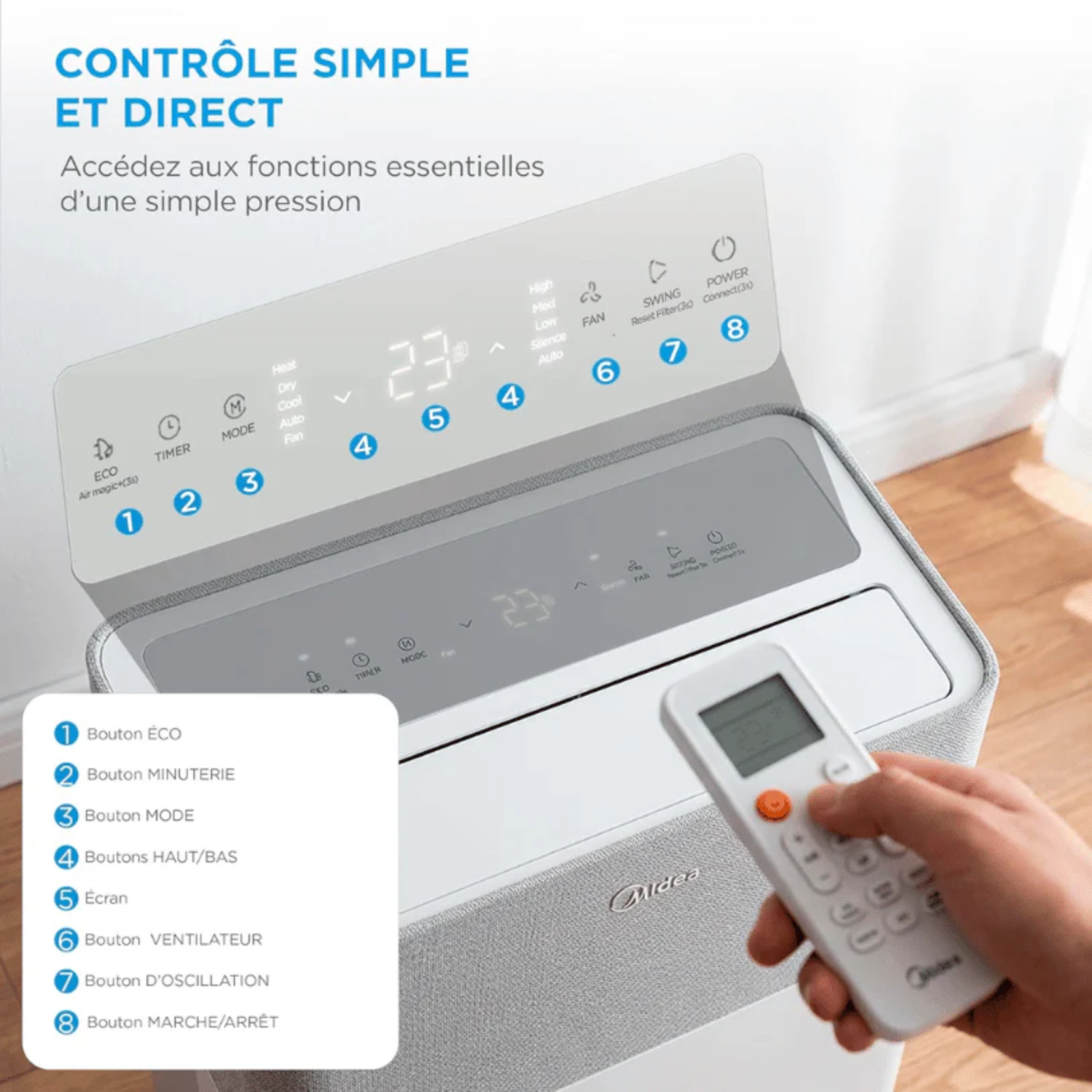 Midea PortaSplit – Refroidit comme une clim fixe, se branche comme un ventilateur